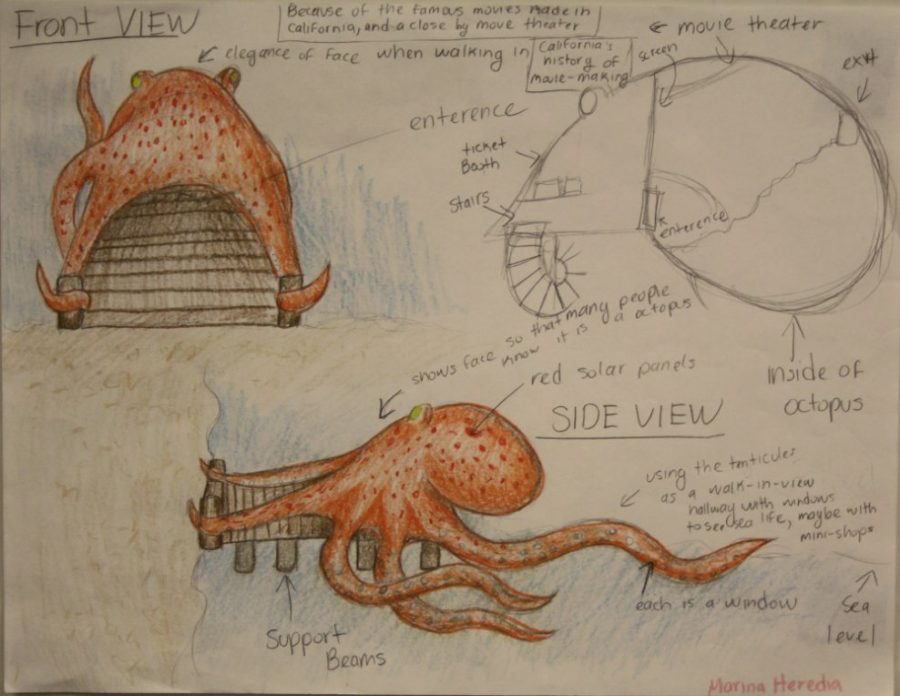 The QHHS LAGI teams octopus design
