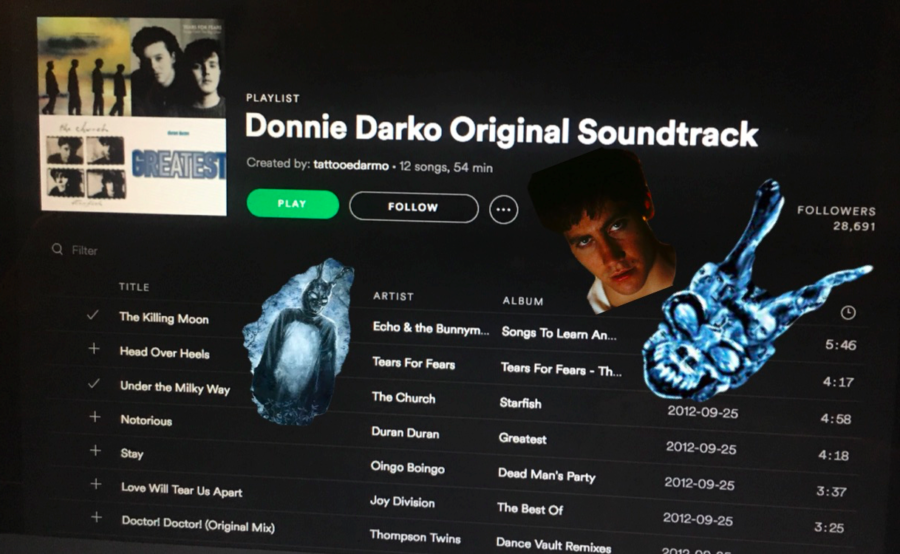 Donnie+Darko+Soundtrack