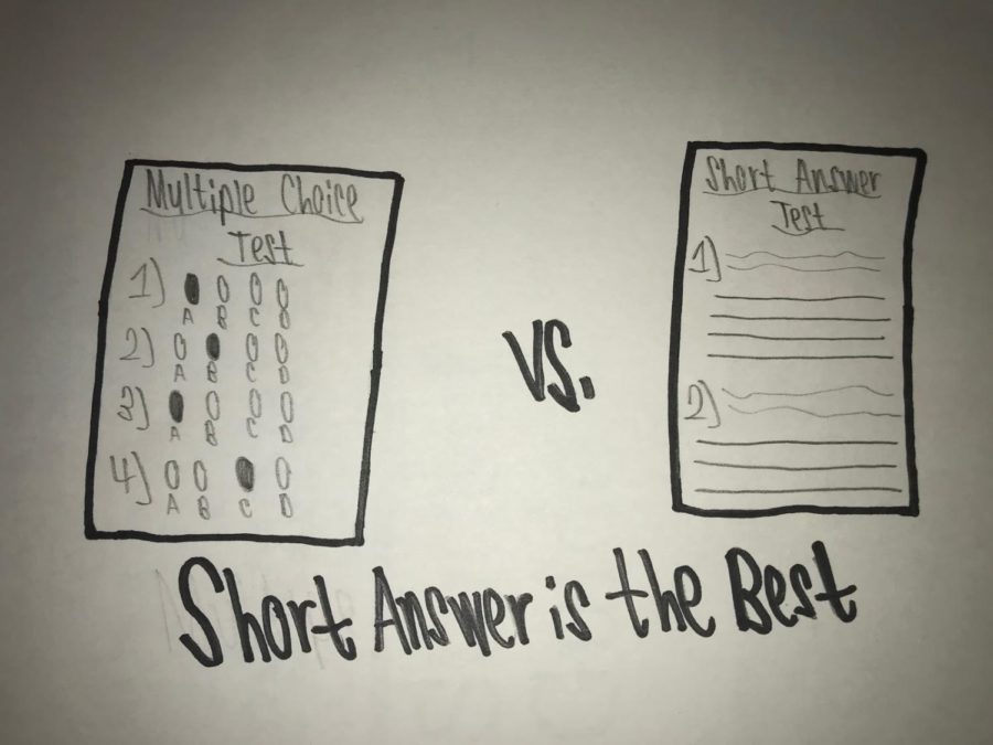Multiple Choice vs. Short Answer Tests