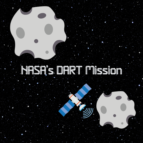 NASA’s DART Mission