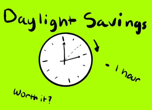 Daylight Saving Time Clock Set To An Hour Ahead March 12 2023