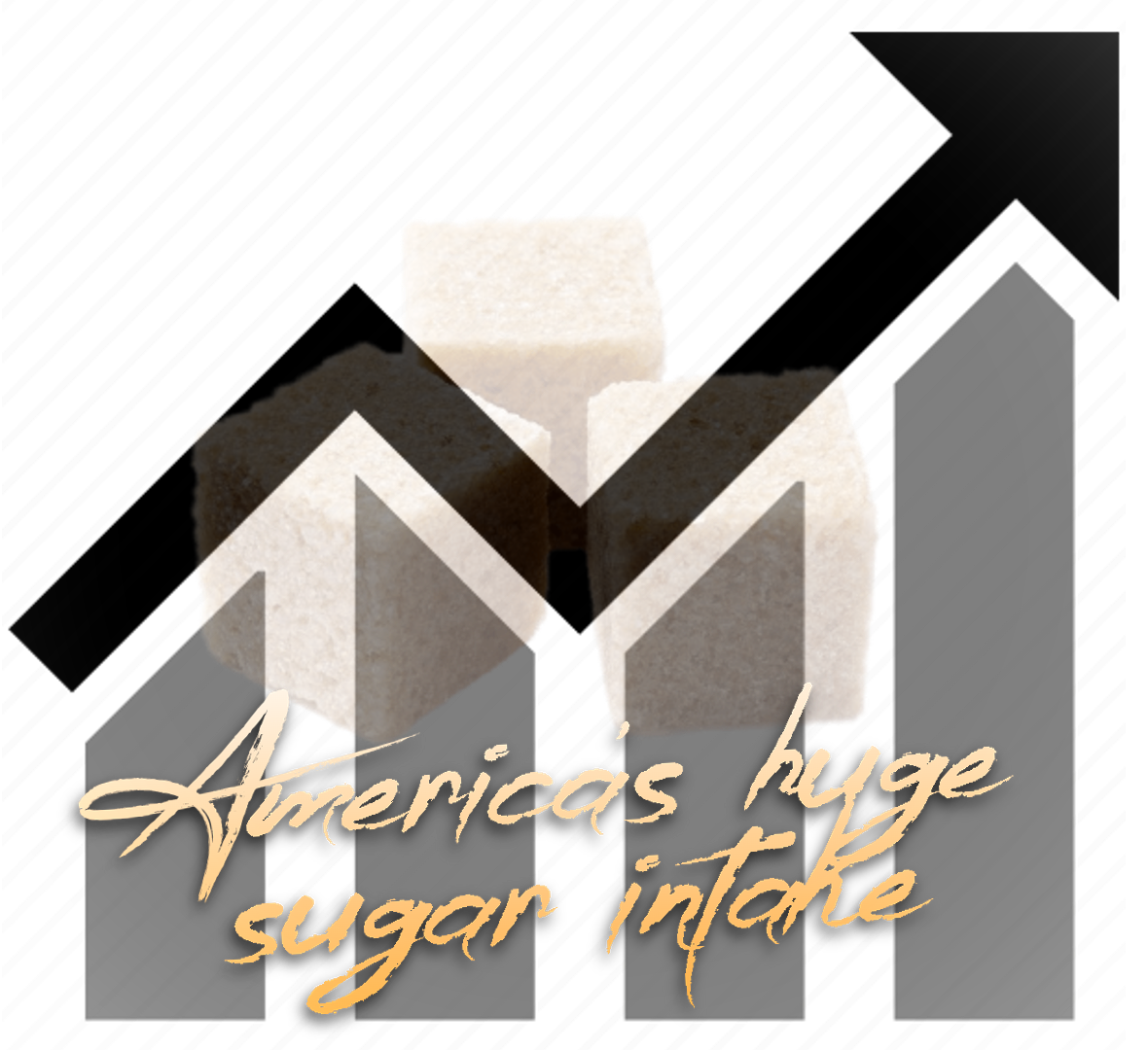 America’s Sugar Intake