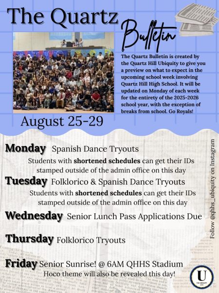 The Quartz Bulletin: 08/25-08/29