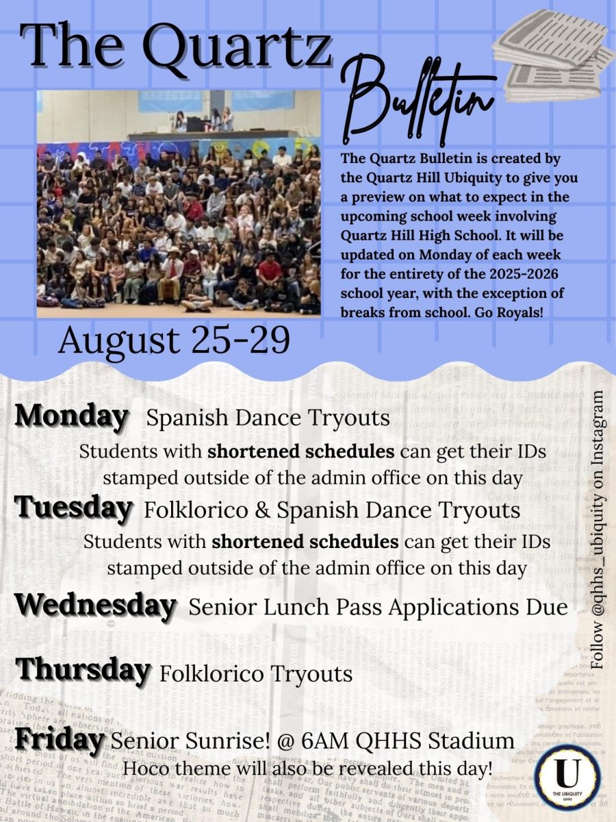 The Quartz Bulletin: 08/25-08/29
