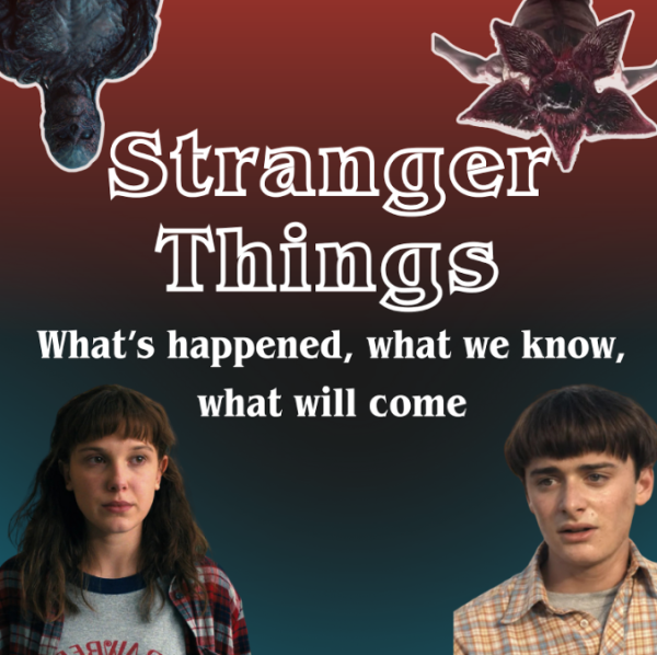 Stranger Things Season 5: what's to come, what has happened, and what we know